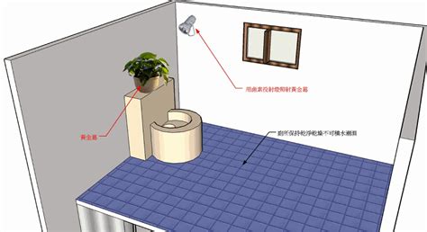 房間位於廁所下方化解